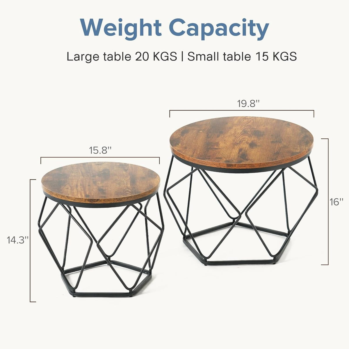 Set of 2 Modern Round Nesting Coffee & Side Tables with Hidden Storage Sturdy Geometric Frame for Bedroom & Living Room
