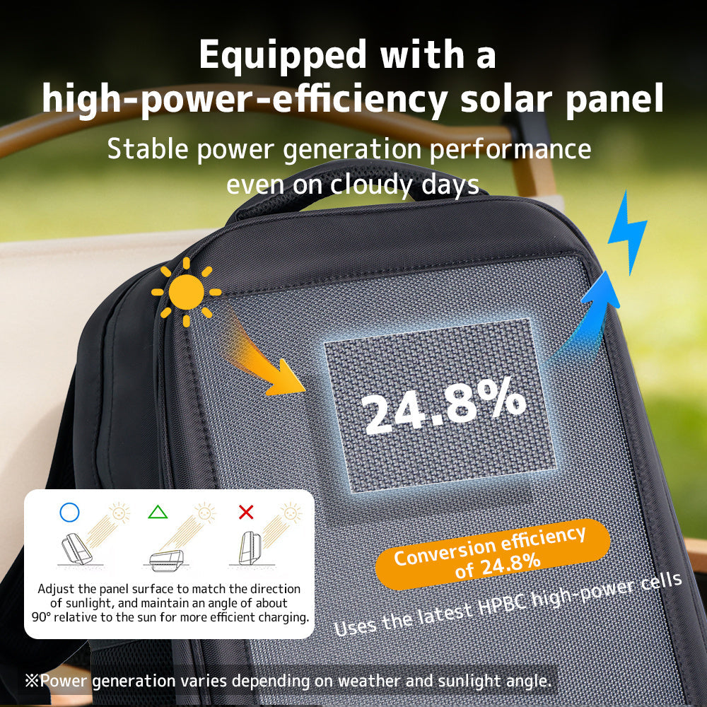 Solar Powered Backpack with Laptop Compartment 13-15.6 Inch USB Type-C Dual Charging Ports Multi-Pocket Oxford Fabric Ergonomic Straps for Commute Travel School Black