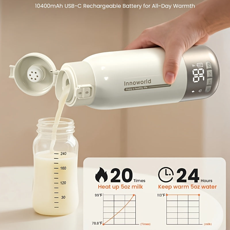 Portable Travel Bottle Warmer 17 Oz Cordless Breast Milk & Water Dual Heating Mode Fast Heating Rechargeable Long Battery Life Leak-Proof for Diaper Bag & Car