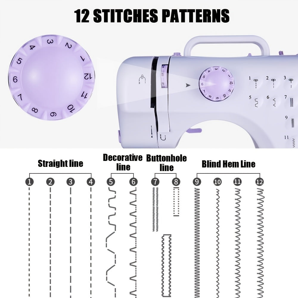 Electric Sewing Machine with 12 Built-In Stitches & Overlock Function - Automatic Thread Winding, Sewing Light, US Plug, Lightweight 2.2kg for Home School Daily Use, Beginners & Pros - Light Purple