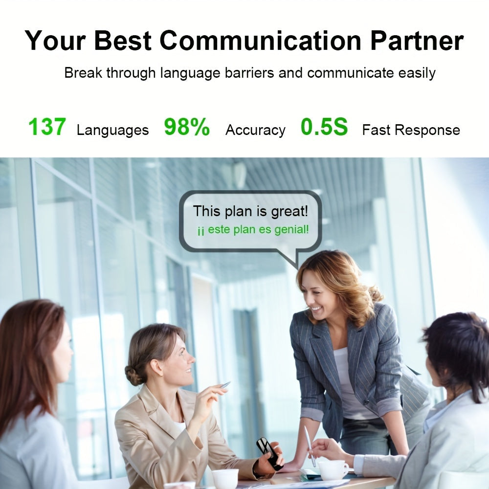 Portable Bluetooth Intelligent Language Translator - Real-Time Translation for Travel, Learning, Shopping & Business - Black