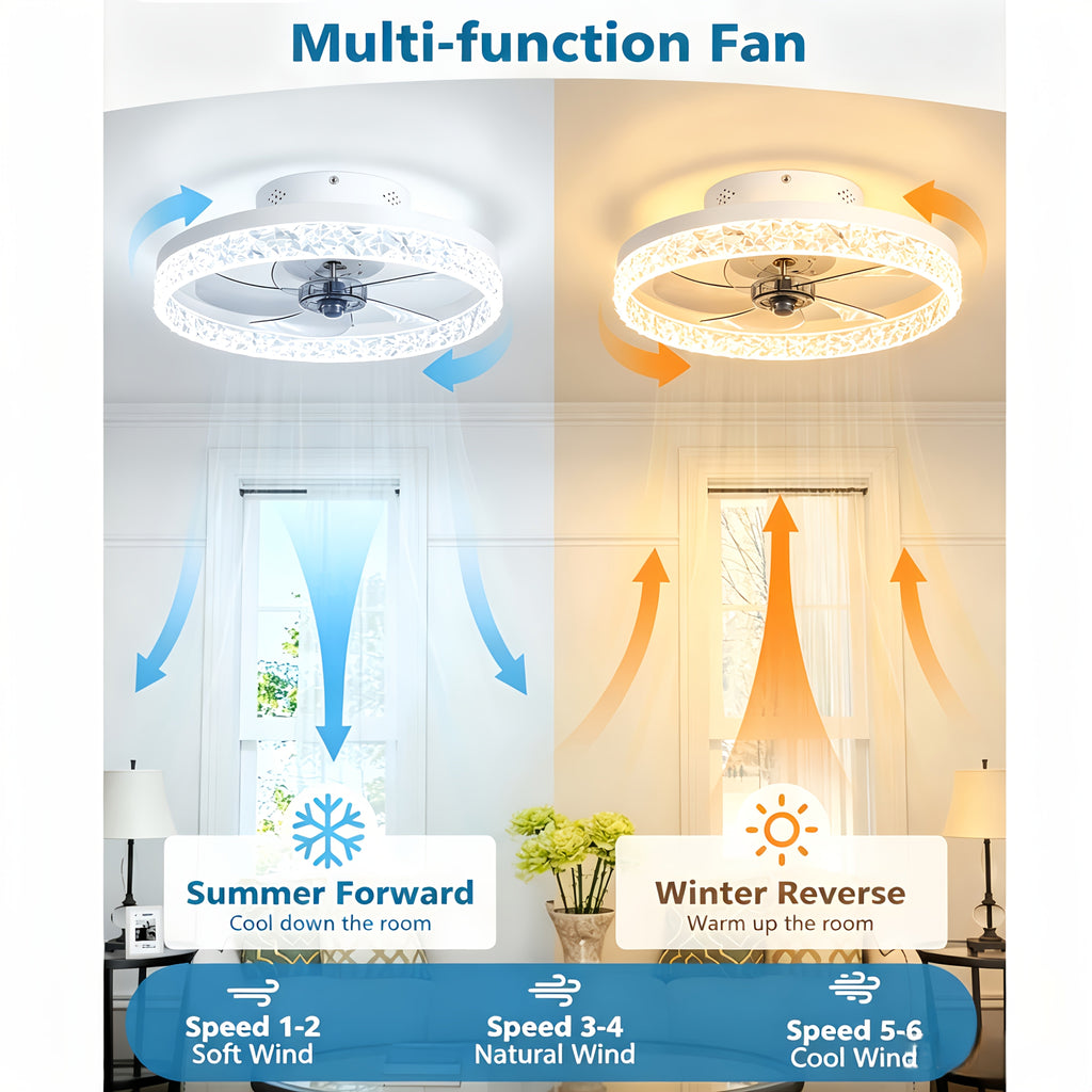 20 Inch Flush Mount Ceiling Fan with Light and Remote Dimmable 3000K-6000K LED Bladeless Low Profile Fandelier for Bedroom Living Room Kitchen White