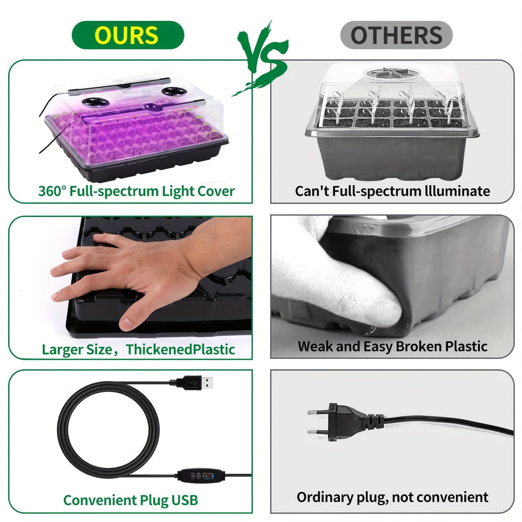 96-Cell Self-Watering Seed Starter Tray with Grow Light & Humidity Dome - Indoor Seedling Kit, 10-Level Brightness, Timer for Plant Germination & Seeds Growing