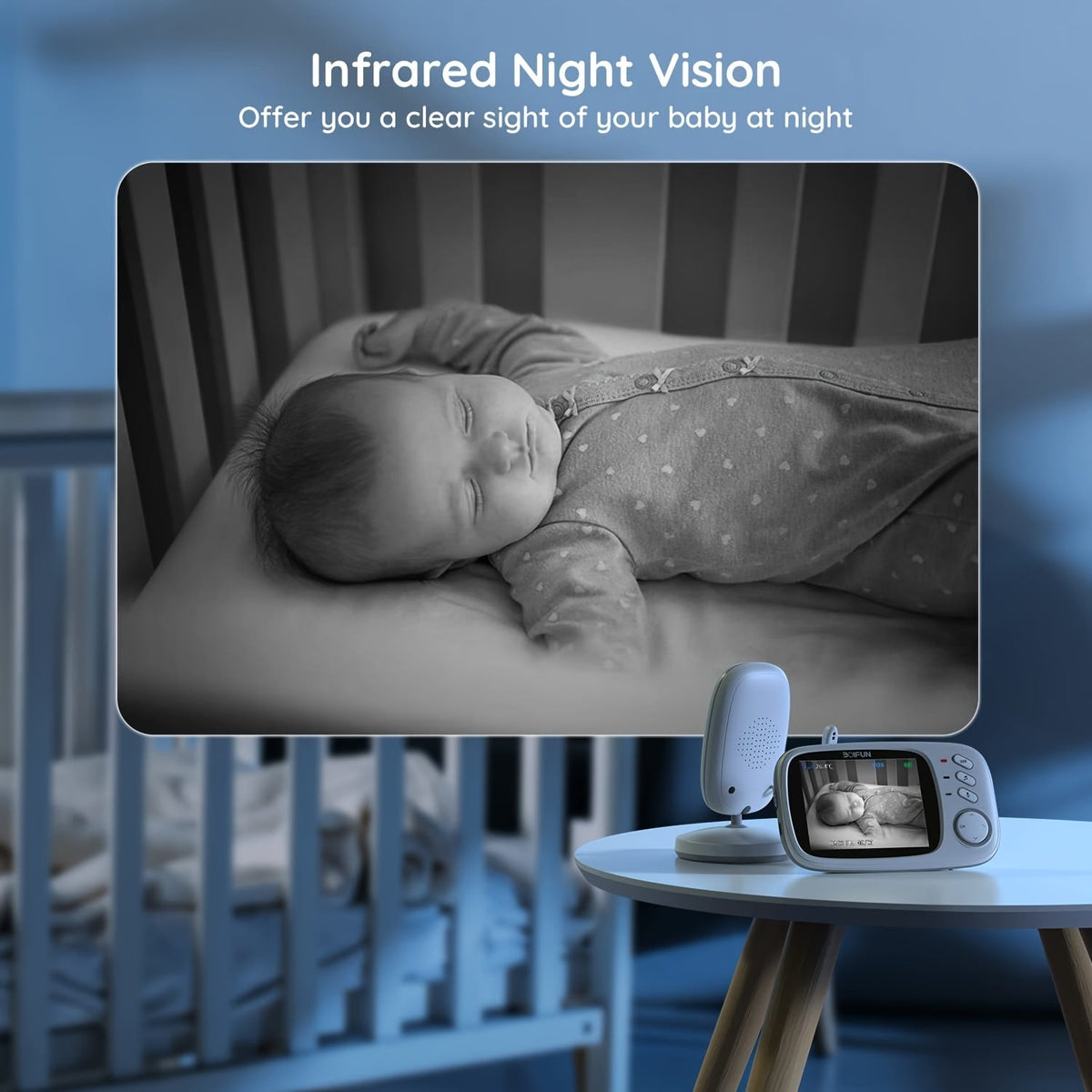 Baby Monitor Camera with Night Vision & Two-Way Audio – WiFi-Free Video Baby Monitor with Rechargeable Battery Temperature Monitoring Lullabies VOX Mode