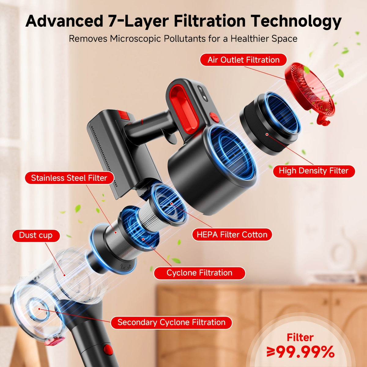 Cordless Stick Vacuum Cleaner – 62 kPa Suction, 40 Min Runtime, Detachable Battery, LED Floor Brush, Variable Speed, Lightweight Handheld, Pet Hair, Carpet & Hard Floors, 5 Colors – Nova Mart