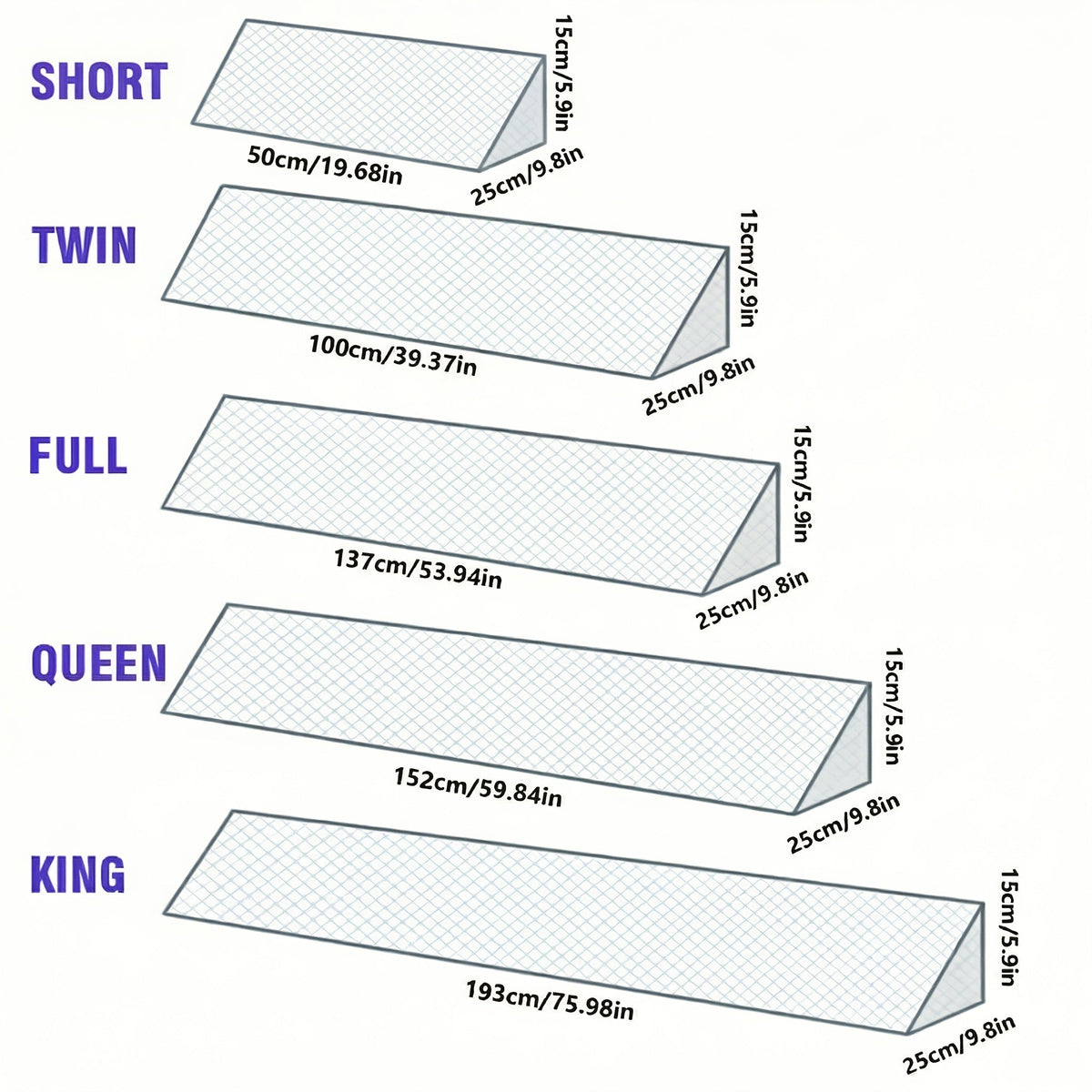 Bed Wedge Pillow & Headboard Gap Filler - Closes 0–7″ Gap Between Headboard & Mattress - Sleeping Backrest - Twin, Full, Queen & King - Gray, White, Navy, Black, Pink, Blue & Green