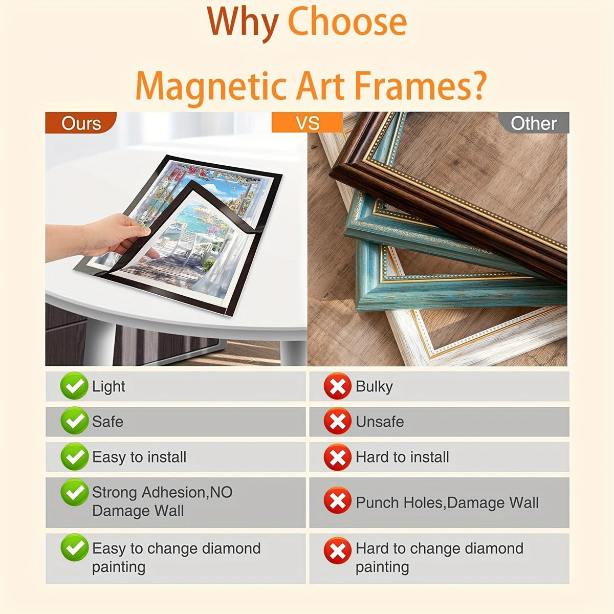 10-Pack Diamond Magnetic Art Frames 12x16 Inch Self-Adhesive Lightweight PVC for Photos Posters Artwork on Walls and Windows Home Office Decor Holiday Display